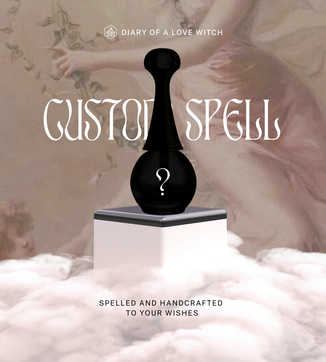 15ml Custom Premium Oil